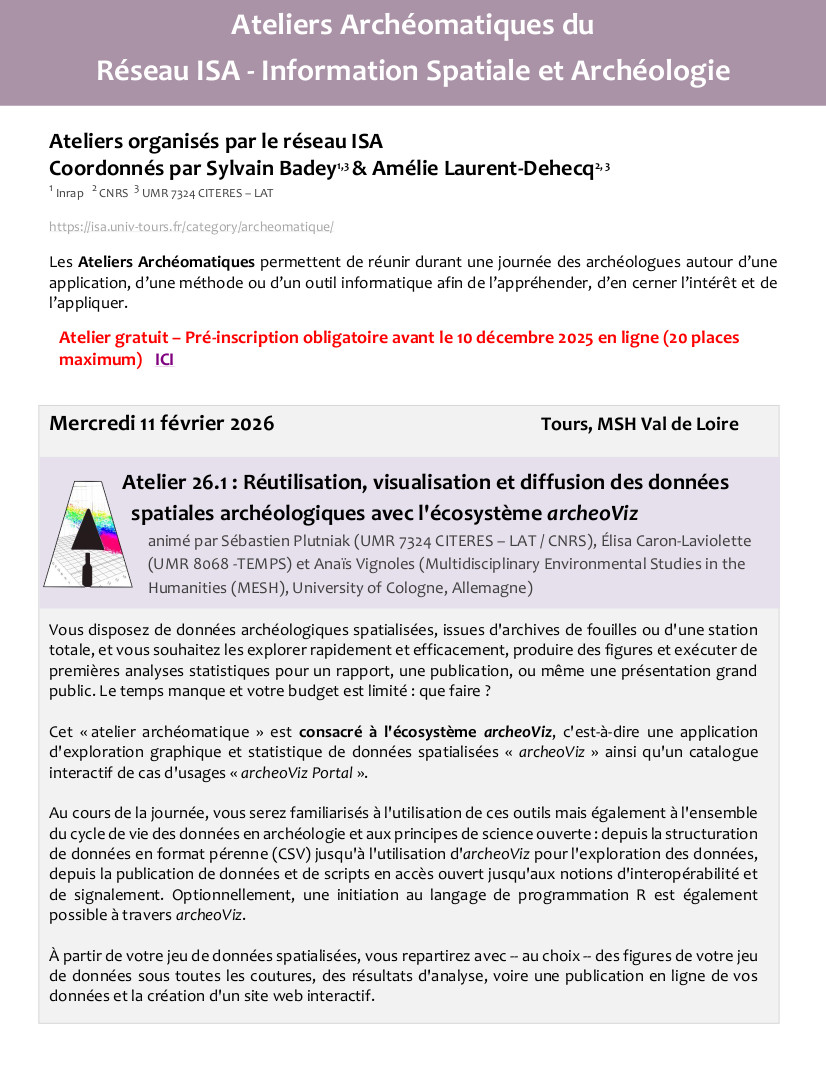 Ateliers archéomatiques